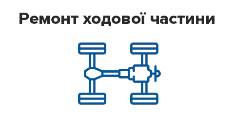 Ремонт ходової частини