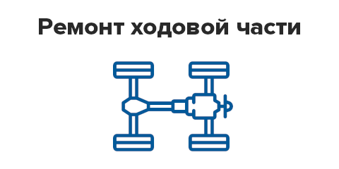 Ремонт ходовой части